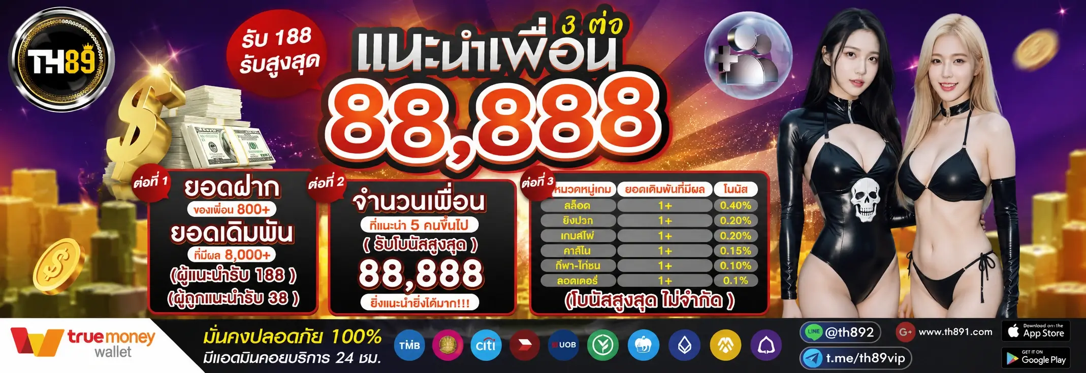 โปรโมชั่น snowbet777 3
